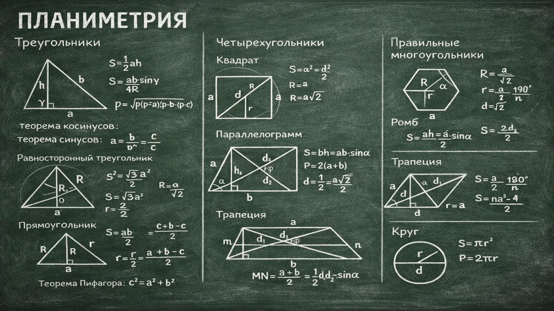 Математика в Умскул | подготовка к ОГЭ и ЕГЭ