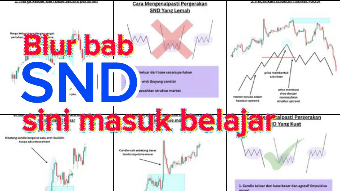 SUPPLY DEMAND OFFICIAL