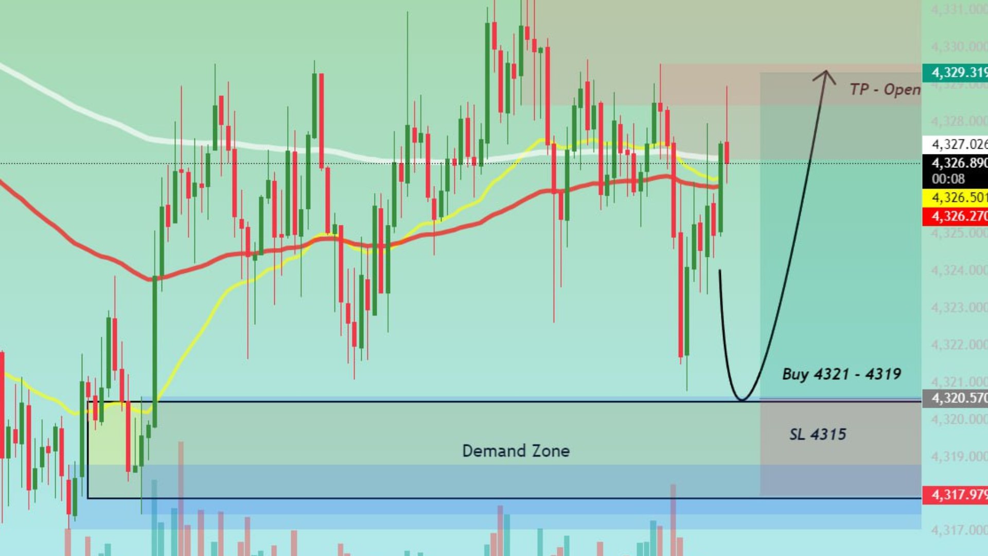 AURICVERSE GOLD