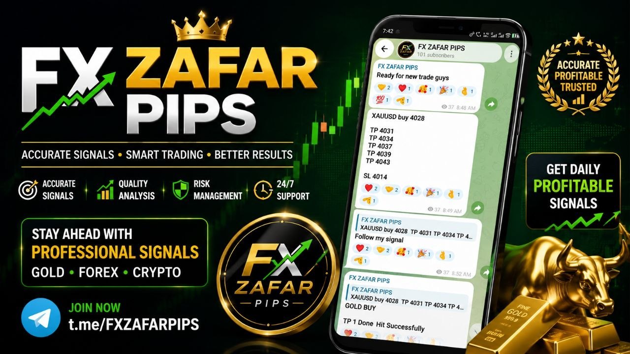 FX ZAFAR PIPS