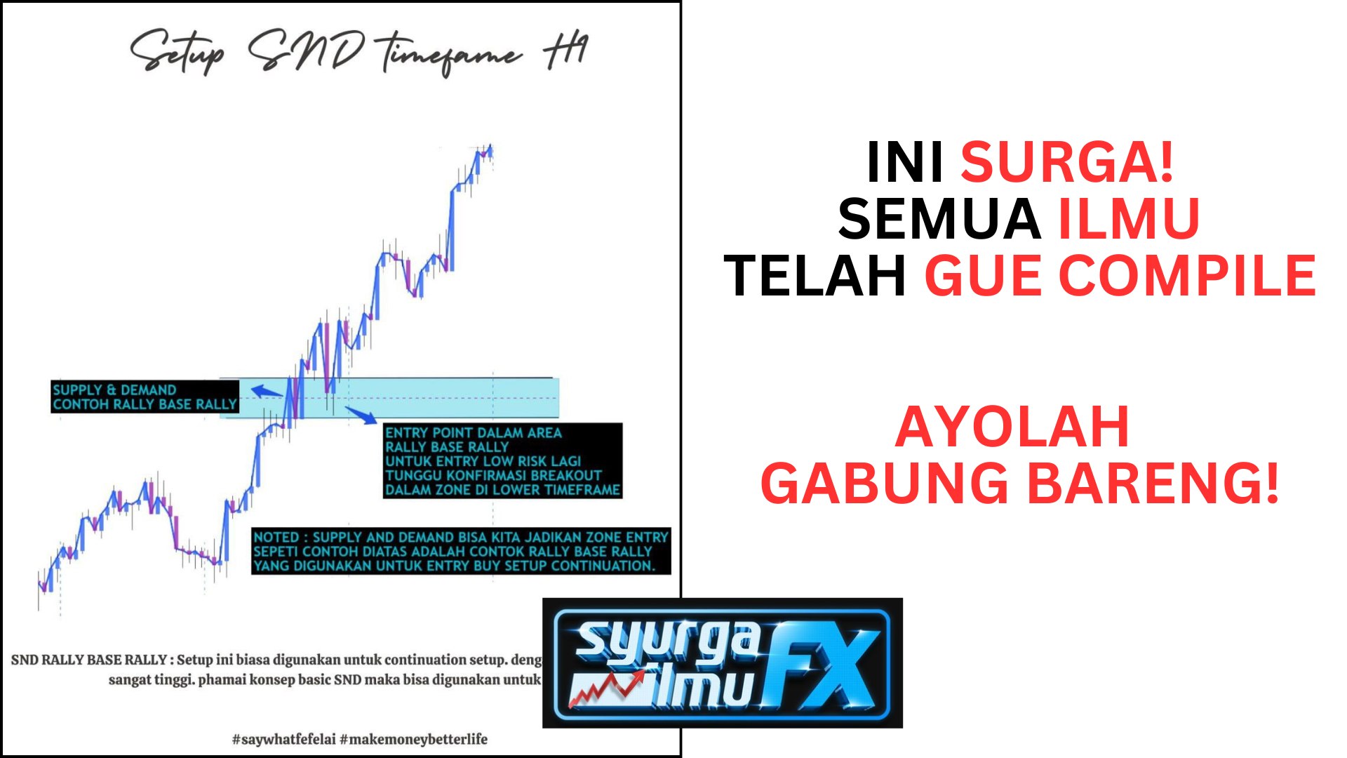 Syurga Ilmu FX