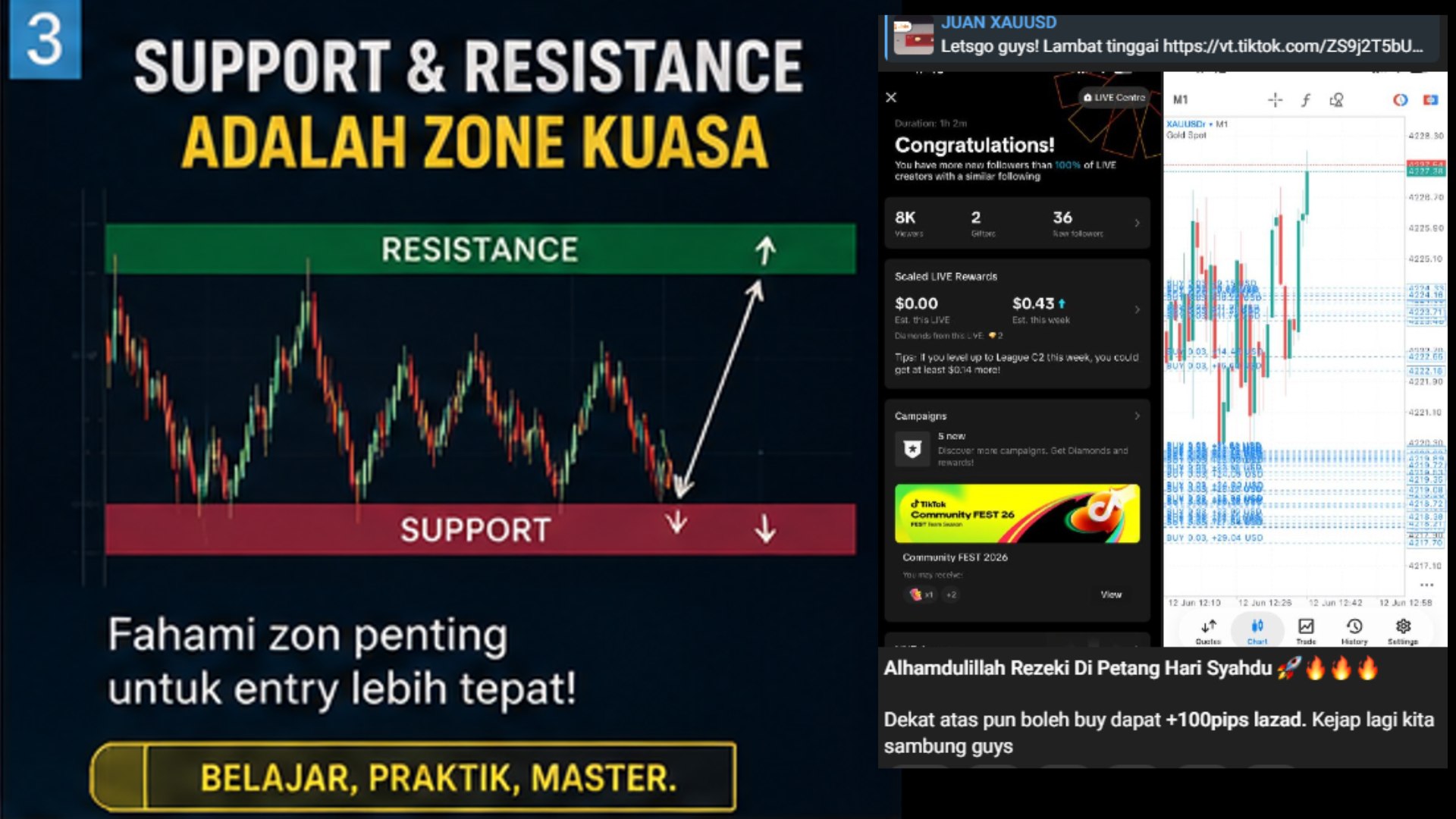 JUAN XAUUSD