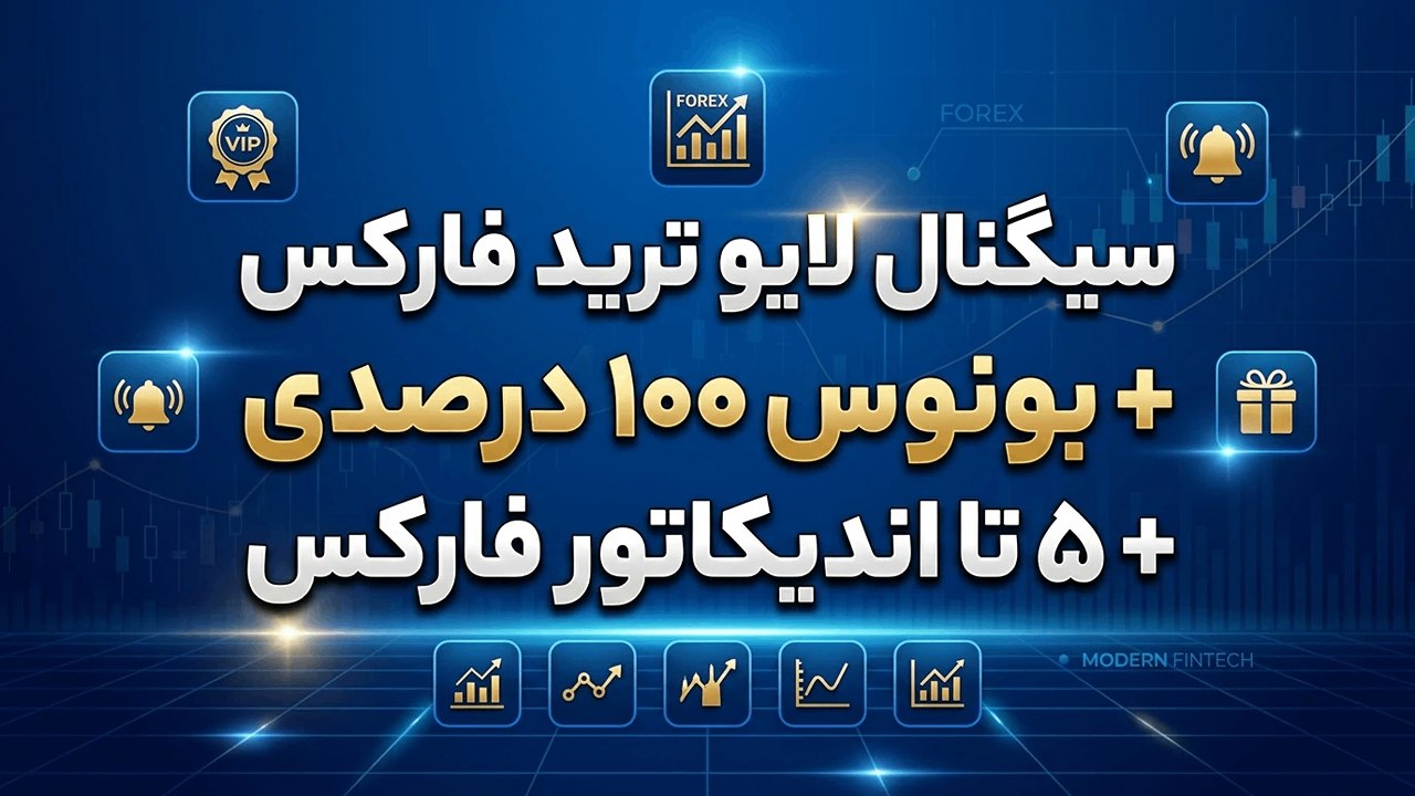 پشتیبانی