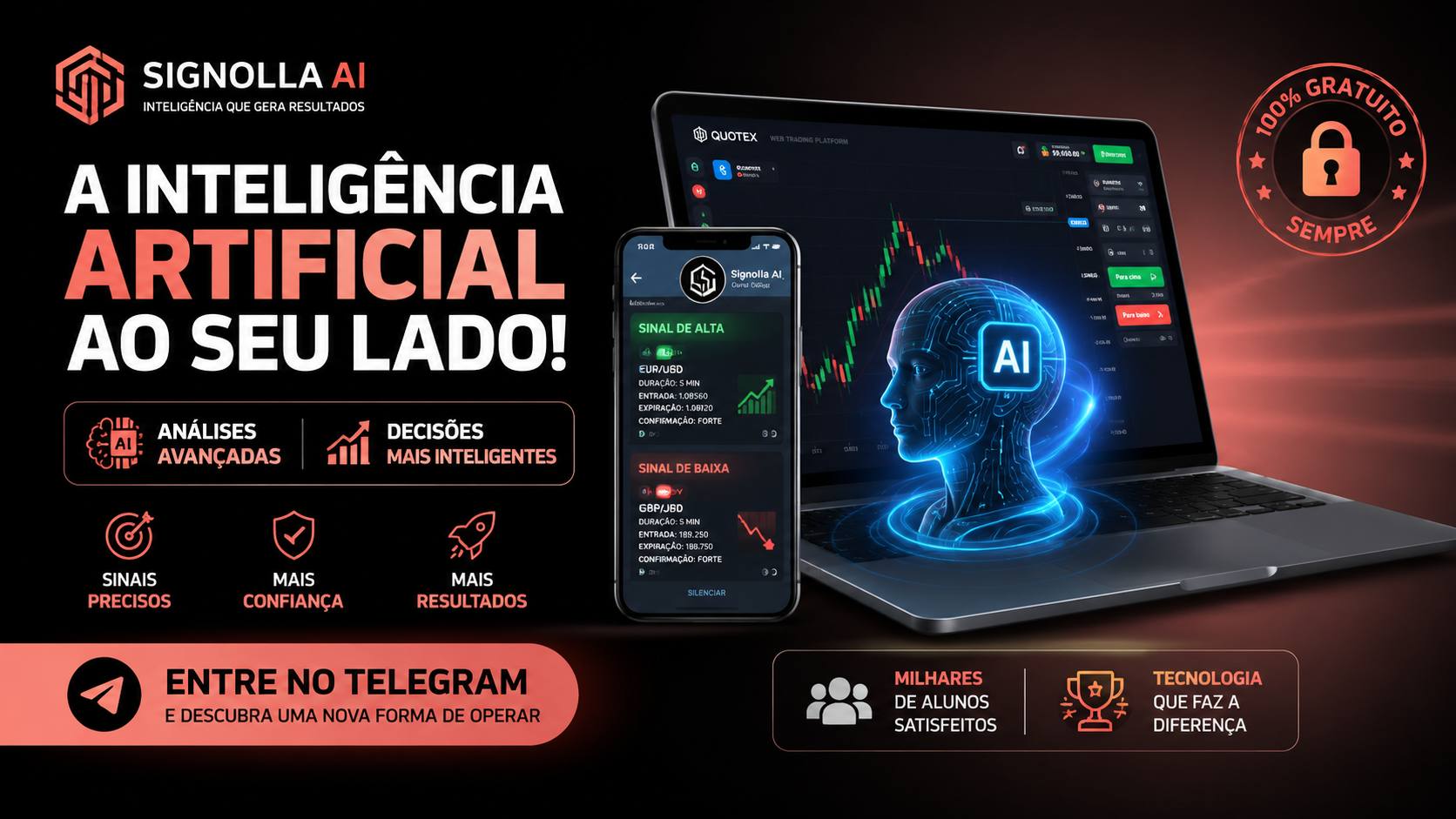Signolla ai