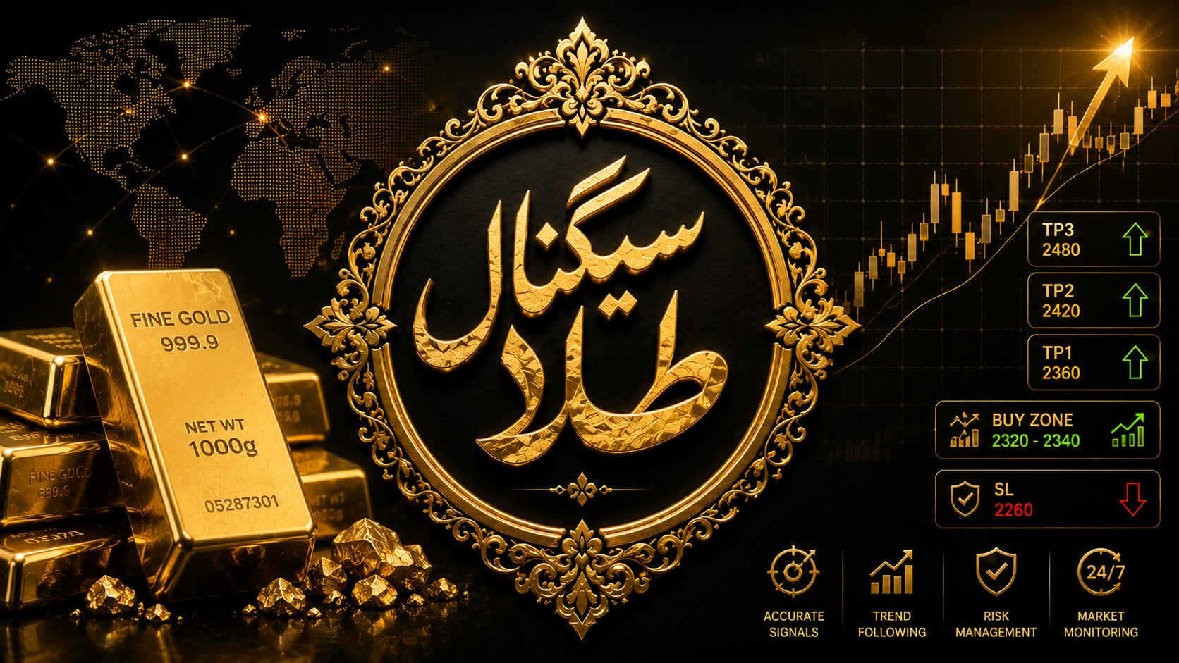أكاديمية رؤى السوق
