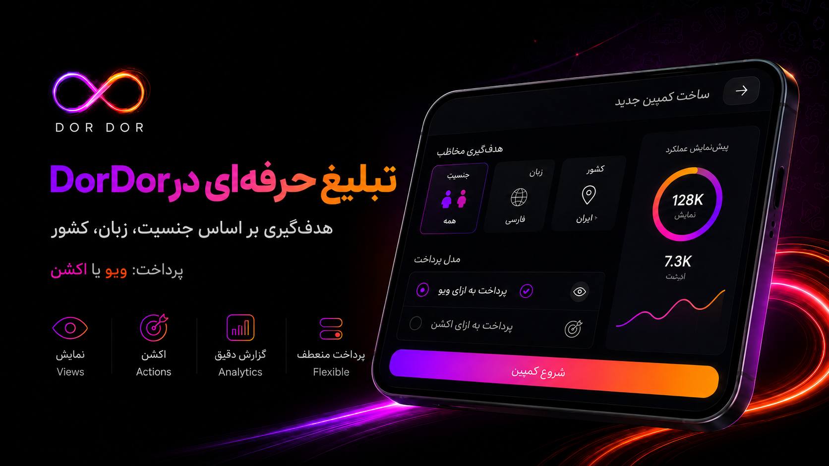 کانال چت ناشناس دوردور گپ