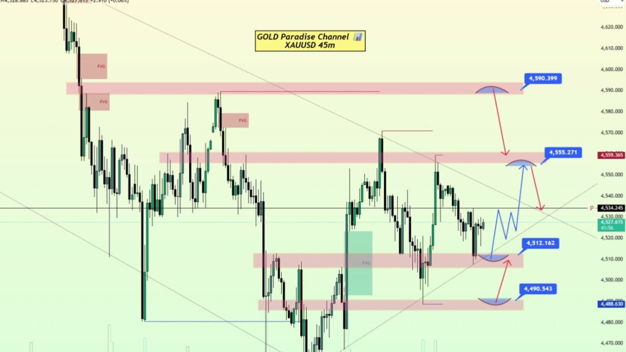 TRADING MASTERY INSIGTS
