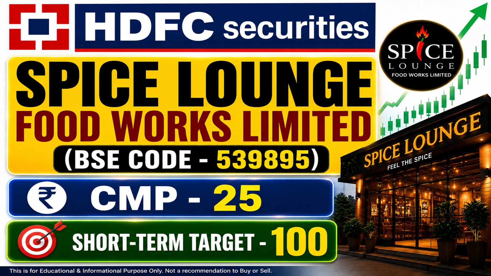 HDFC securities