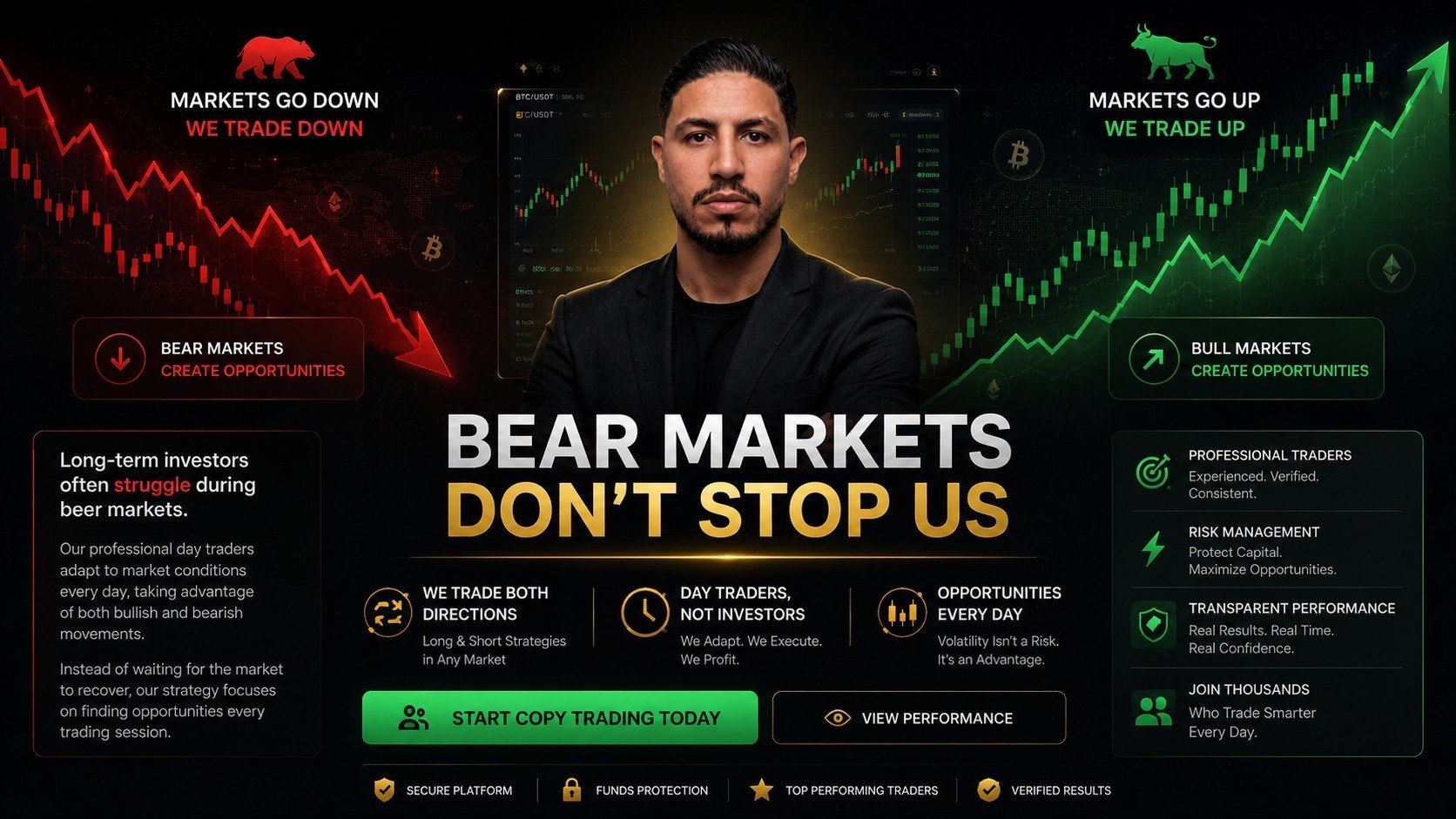 Nadir Copy Trading EN