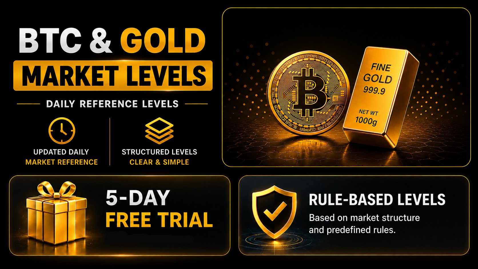 BTCGoldLevelsPro