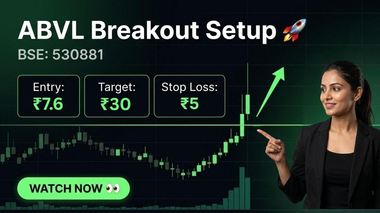 Day Trader తెలుగు