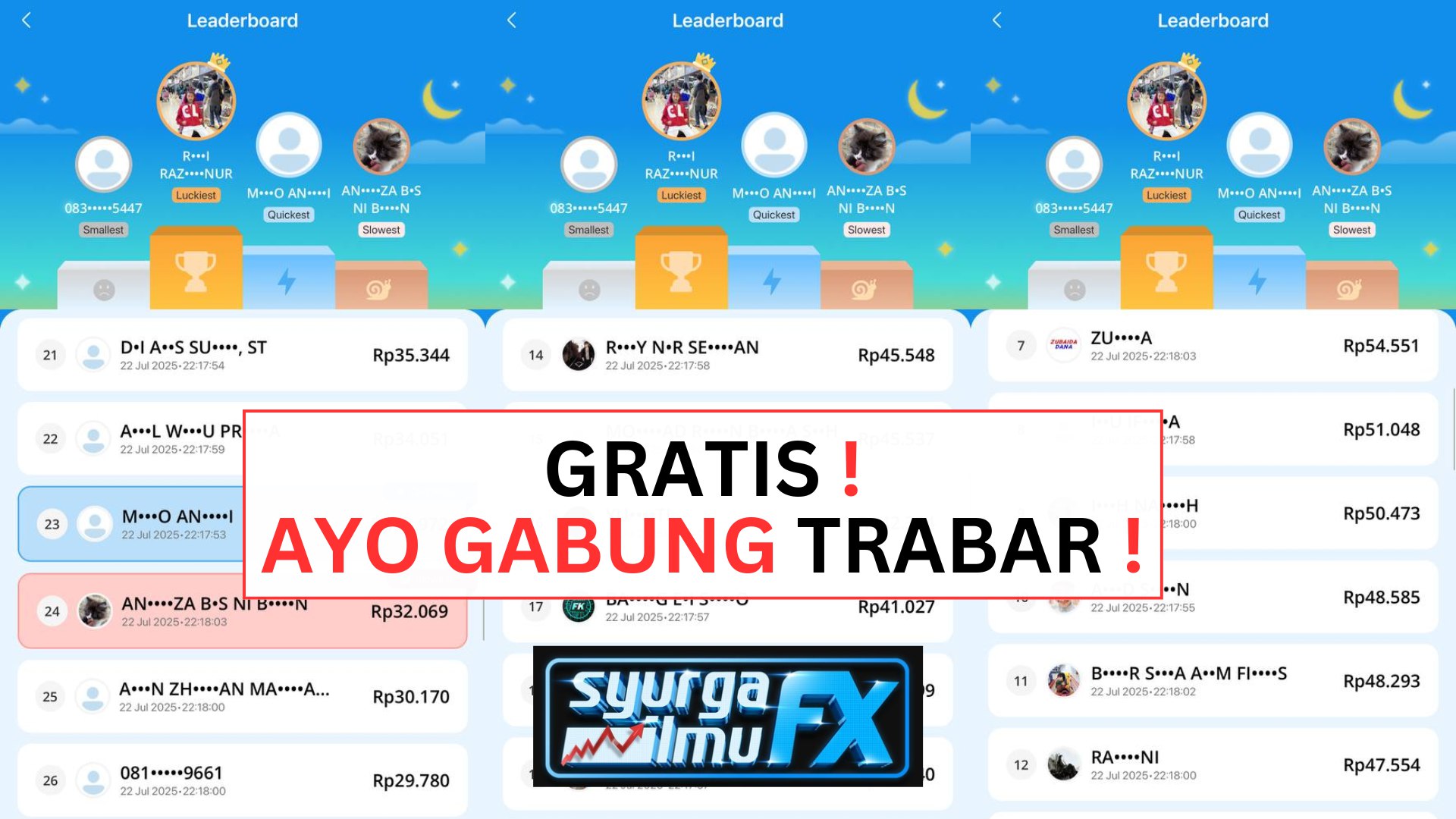 Syurga Ilmu FX