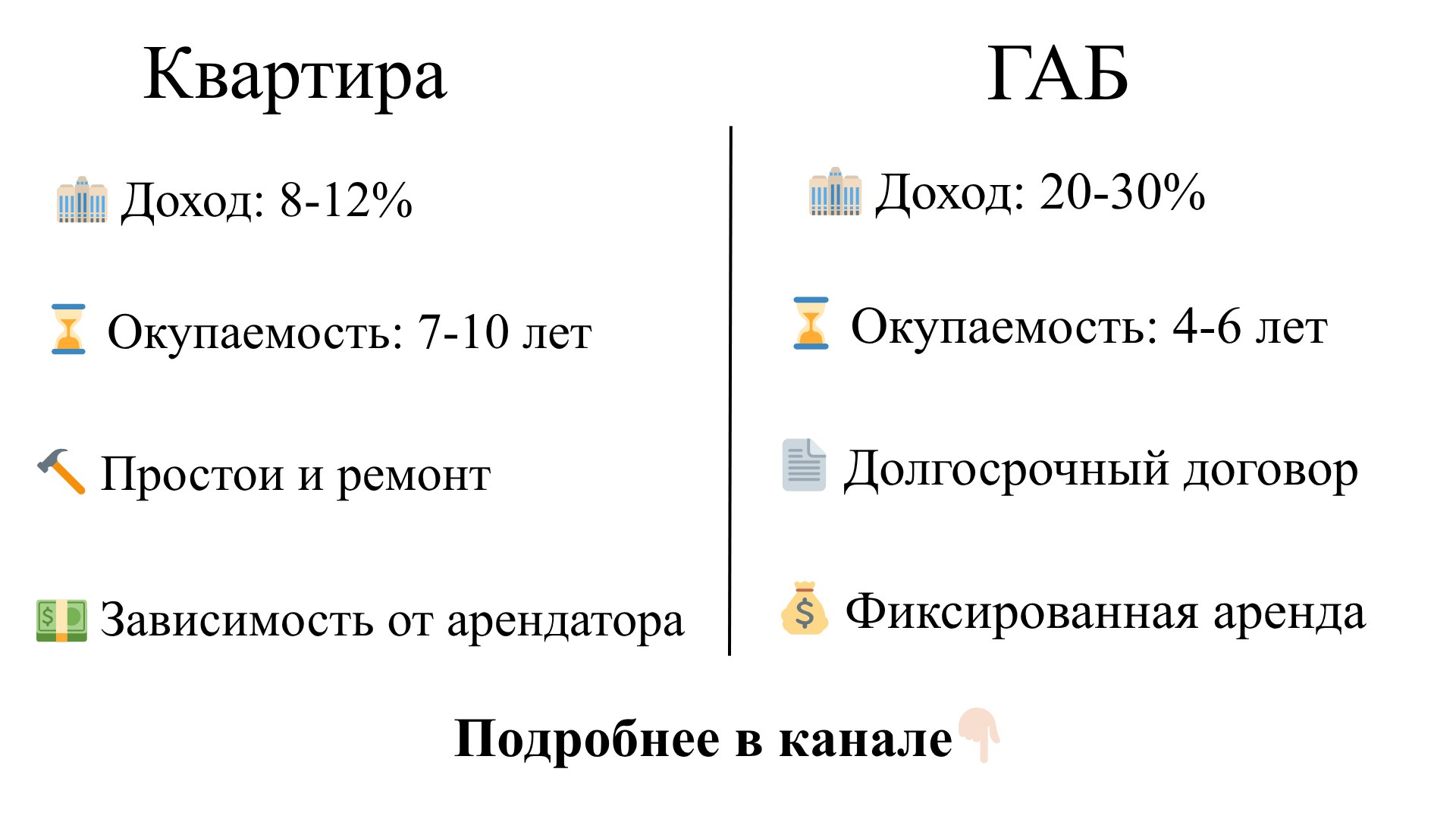 Мета-Недвижимость