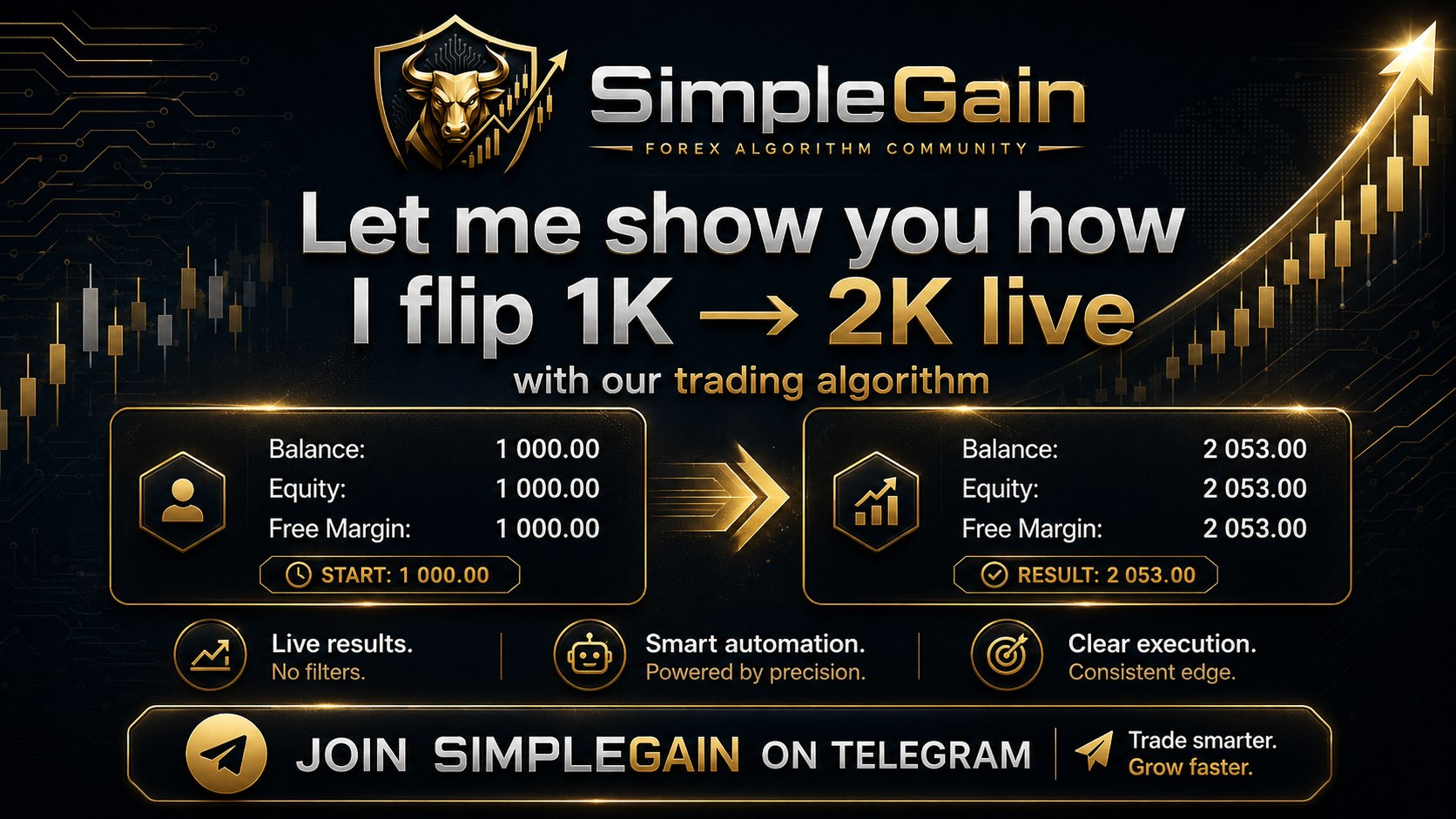 SimpleGain - AI Trading 🤖