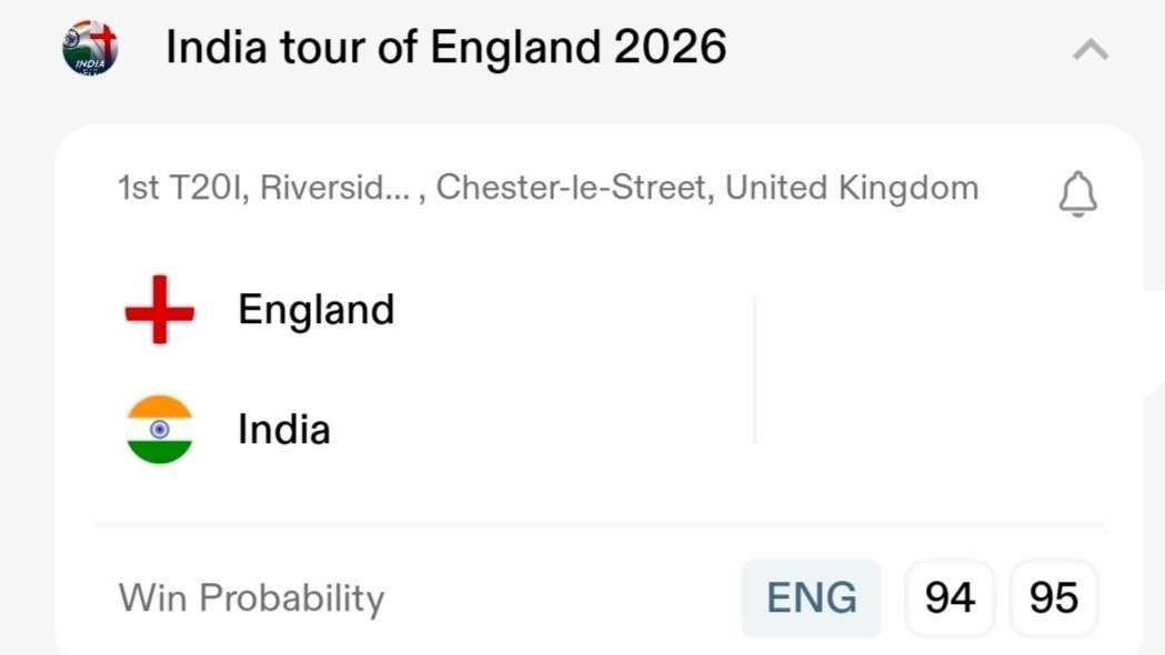 RAJAN TIPS ❤️ CRICKET BETTING PREDICTION