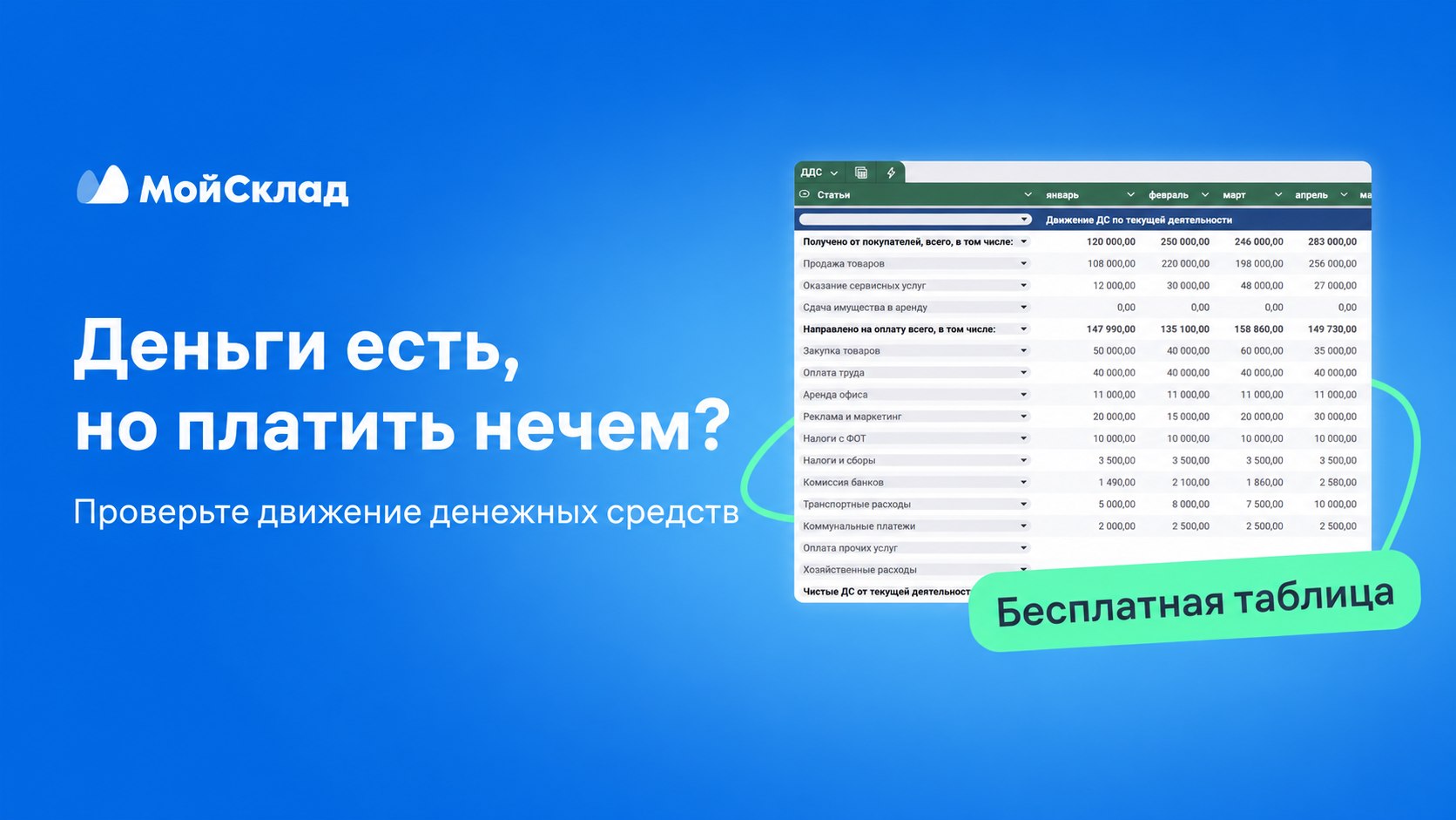 🔥 Куда уходят деньги бизнеса?
