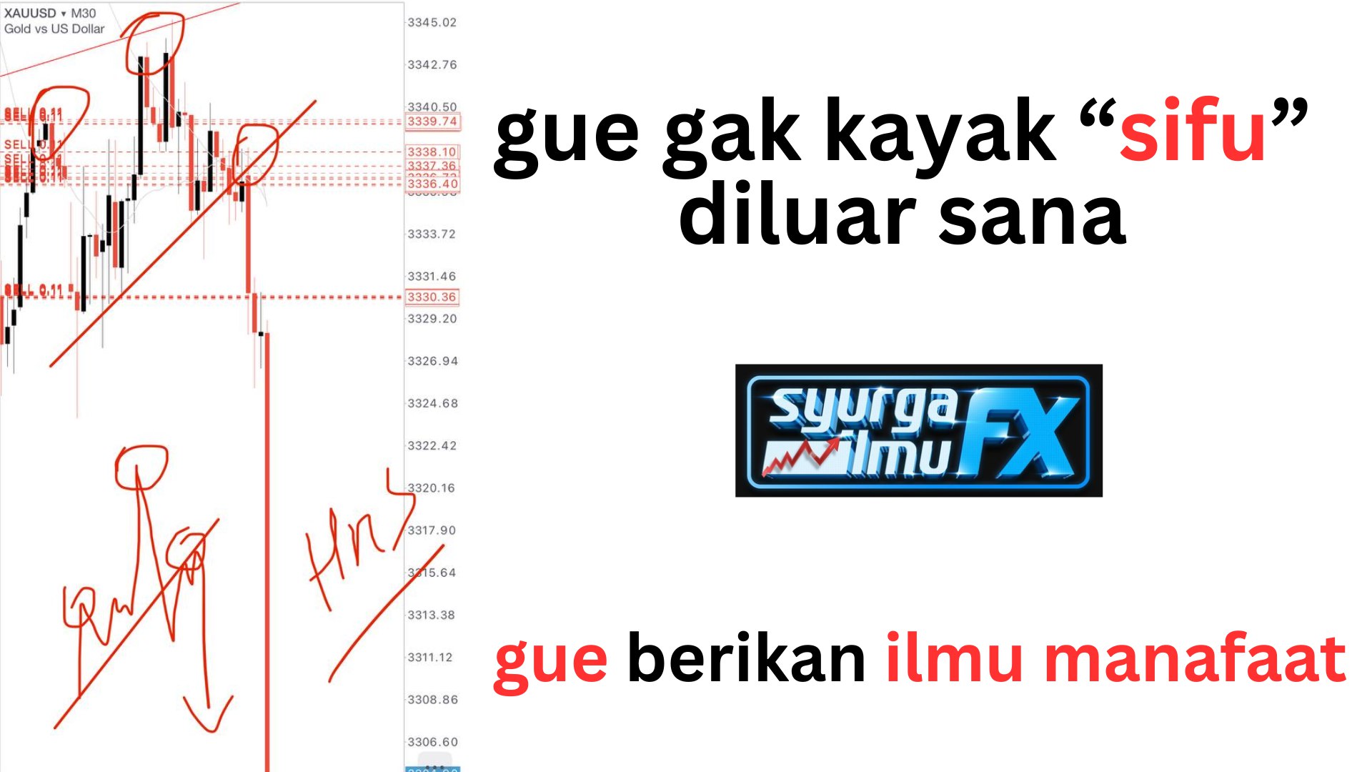 Syurga Ilmu FX
