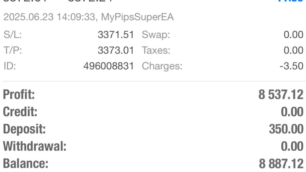 MyPips EA Robot🤖