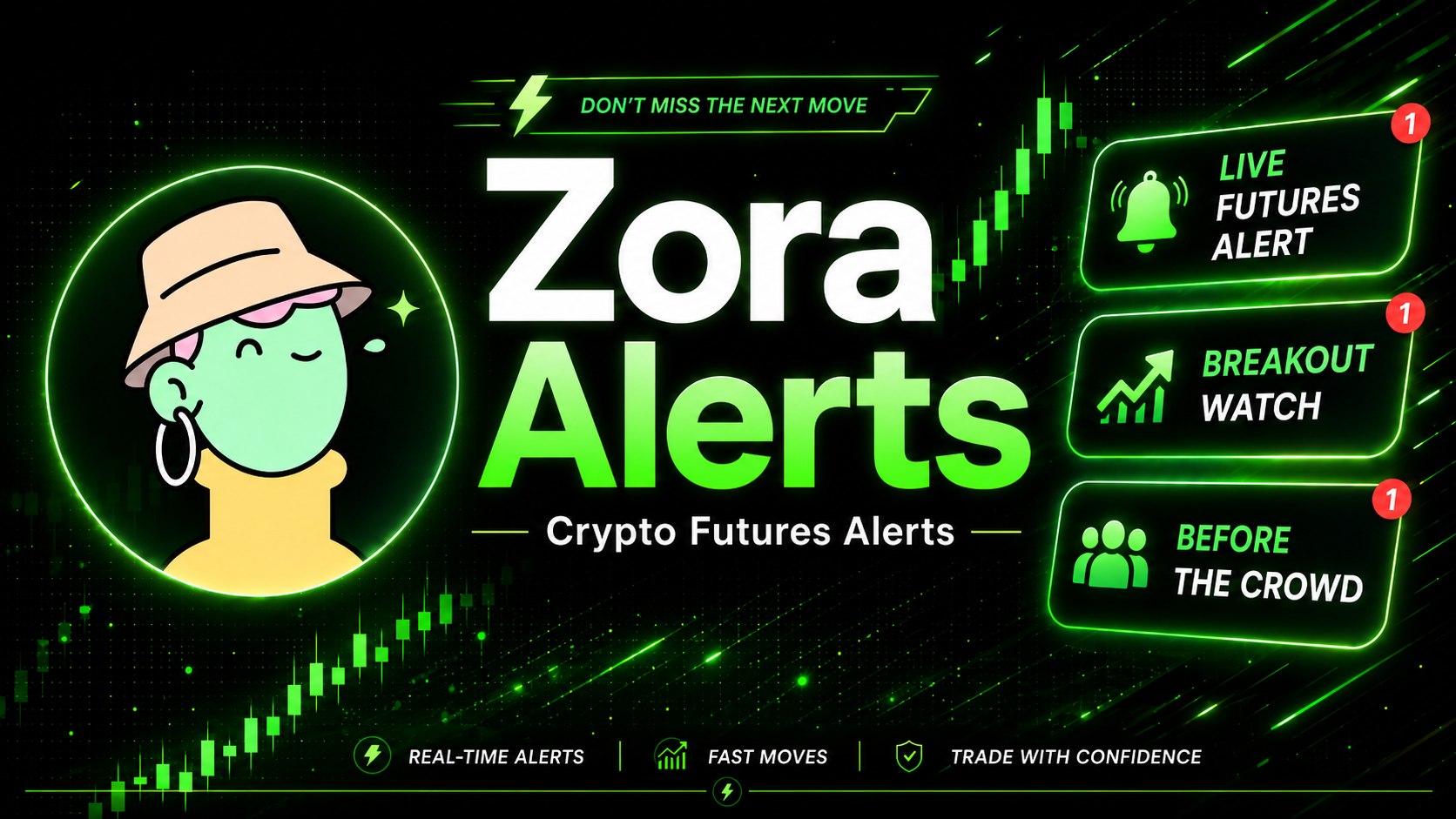 Zora Alerts