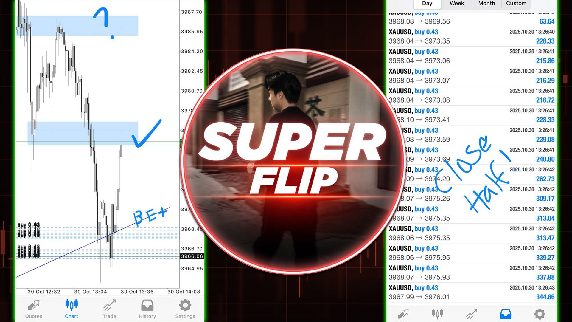 Izzat Super Flip