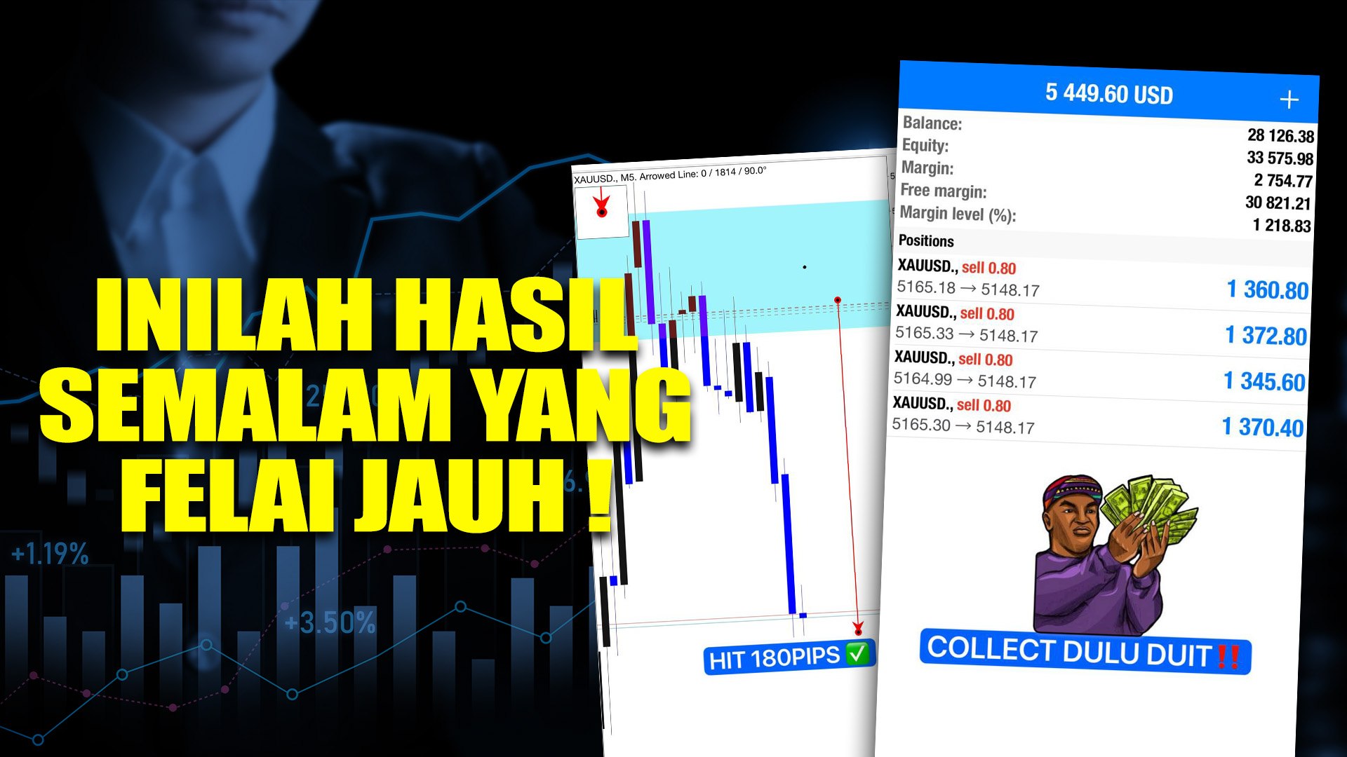Dyy Cetak Ringgit