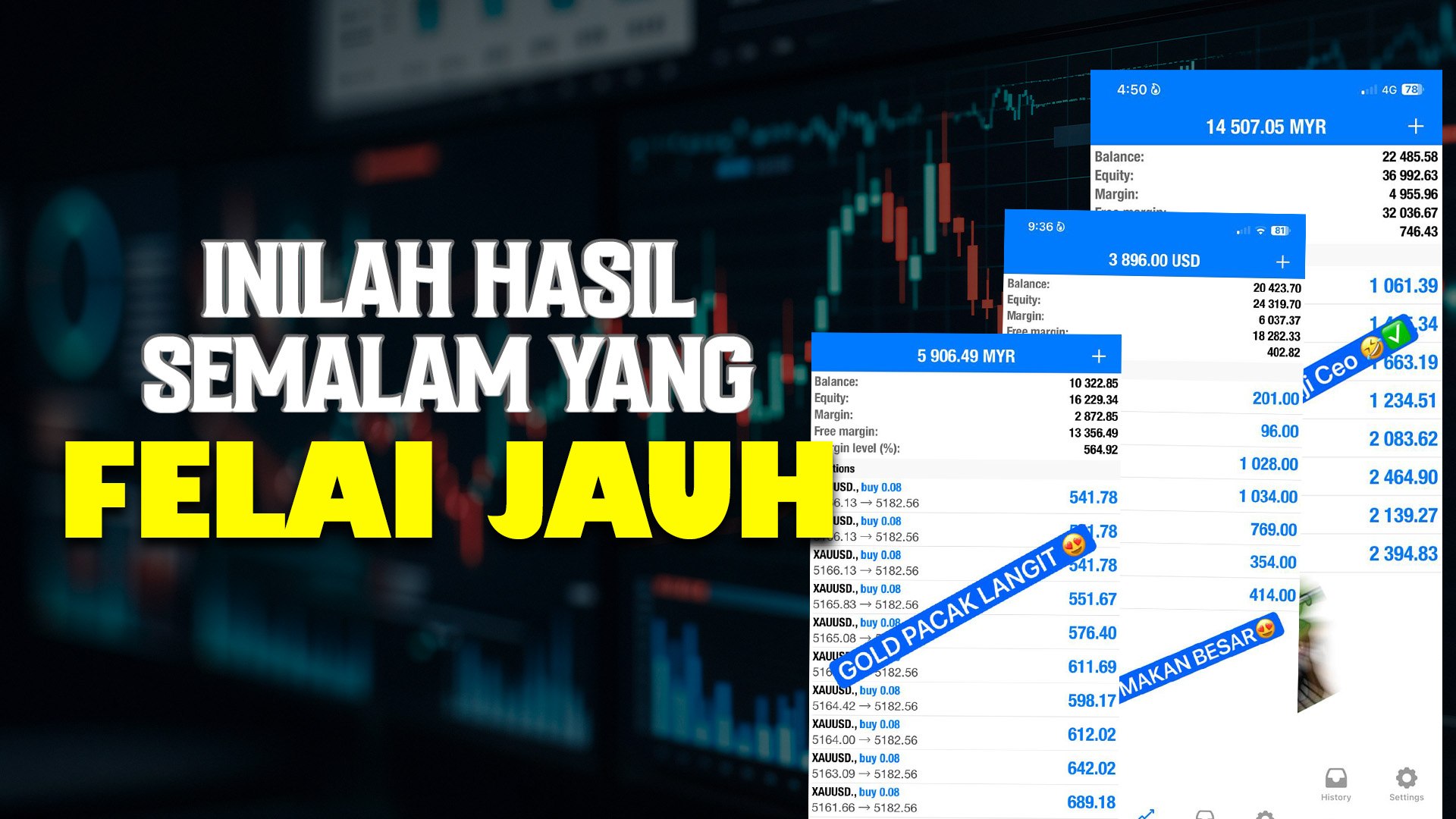 Dyy Cetak Ringgit
