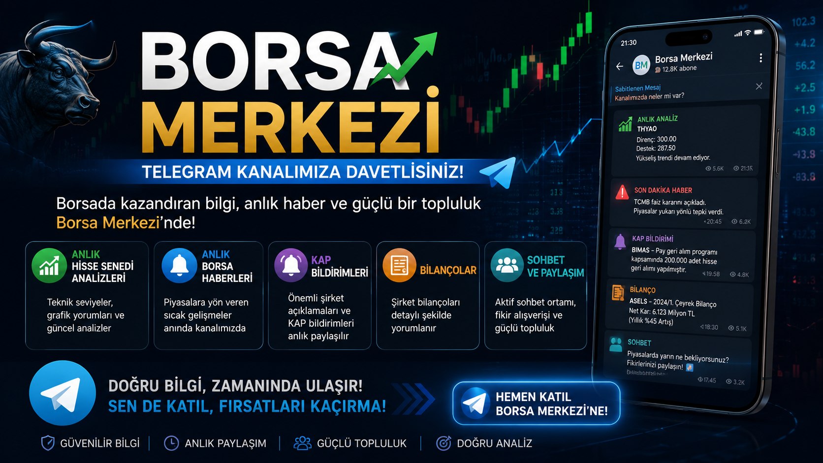BORSA MERKEZİ