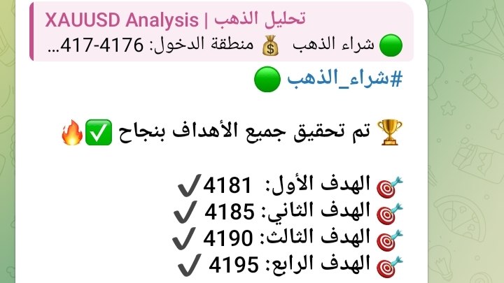 XAUUSD Analysis | تحليل الذهب