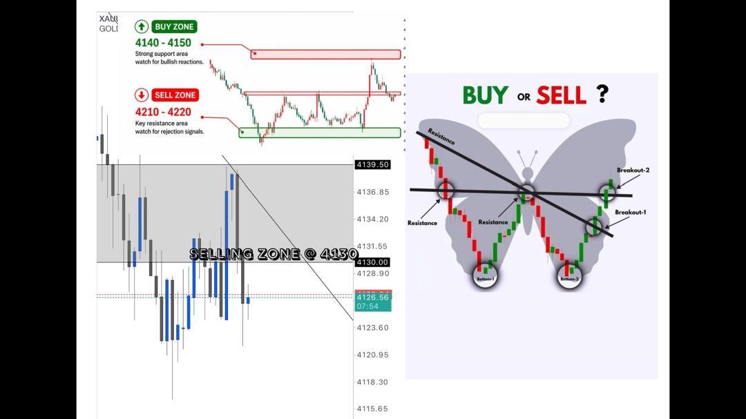 GOLD TRADER TAMIL