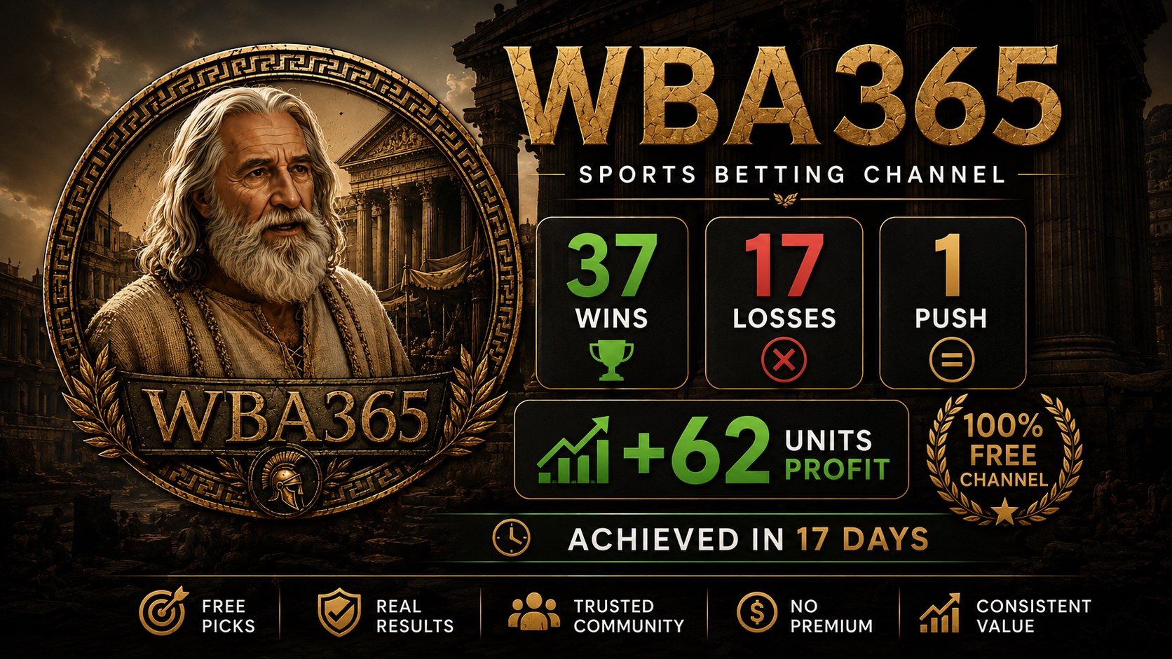 WBA 365