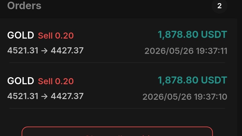 168FX Market Insights