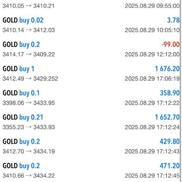 @tradewithcapital1826