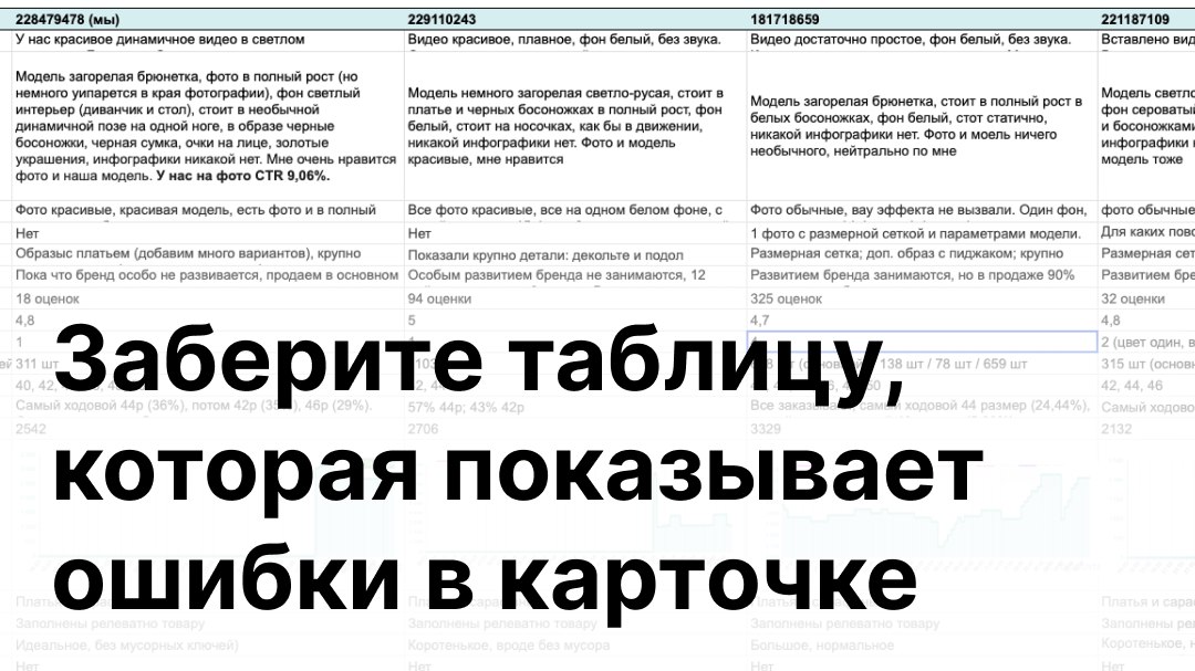 Овчинников | WB по полочкам