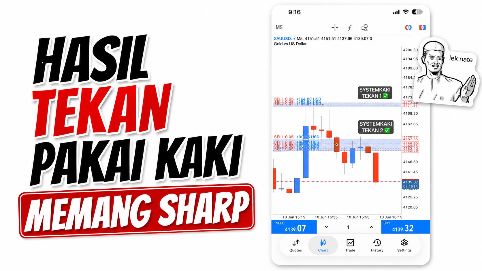 Man Kaki Tekan