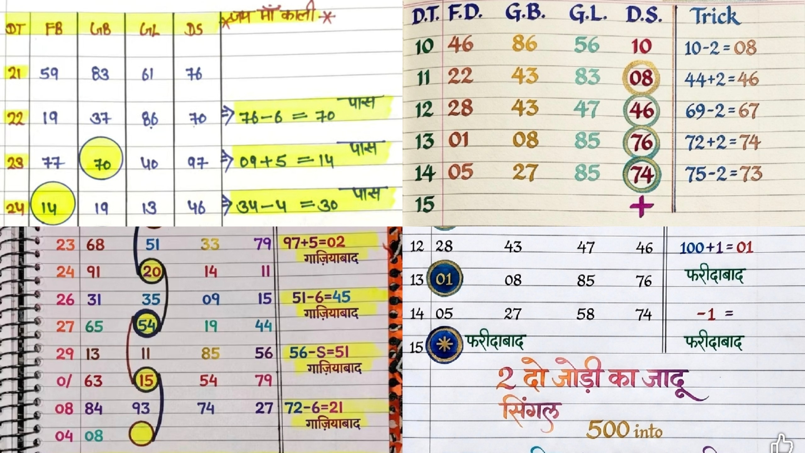 𝐕𝐈𝐊𝐑𝐀𝐍𝐓𝐇 𝐁𝐇𝐀𝐈 ( सट्टा फिक्सर )