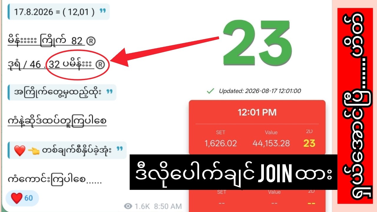 Min Htet 2D Channel