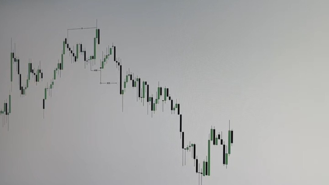 نقطة الربح FX 📈💸