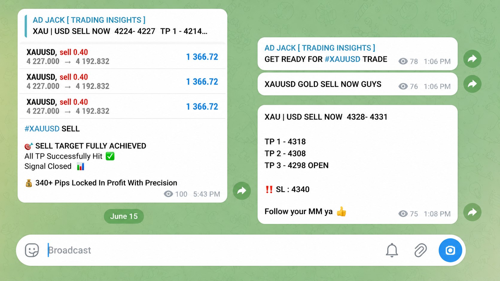 PRIME MARKET ANALYSIS