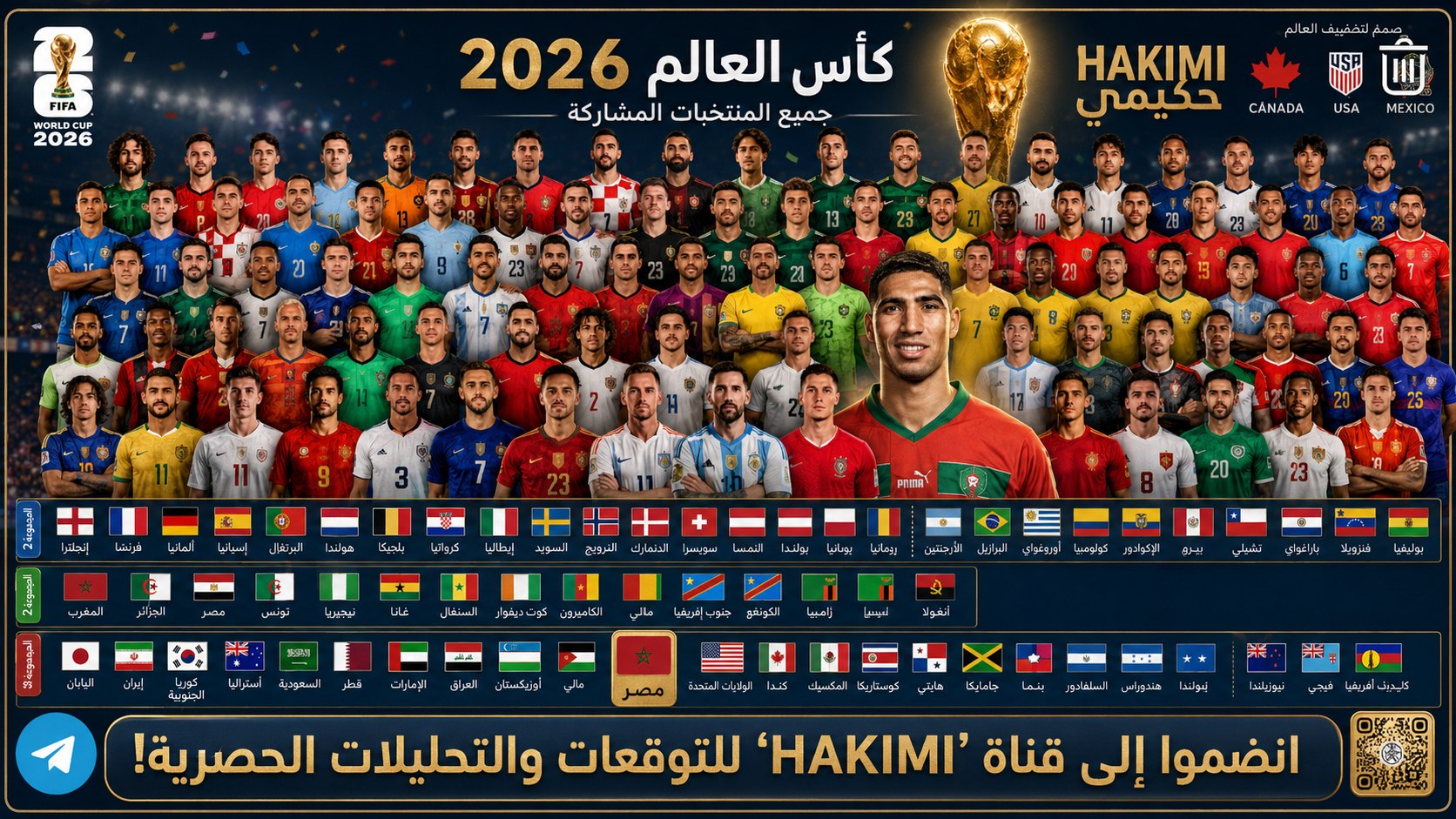 توقعات مباريات - 𝗛𝗔𝗞𝗜𝗠𝗜