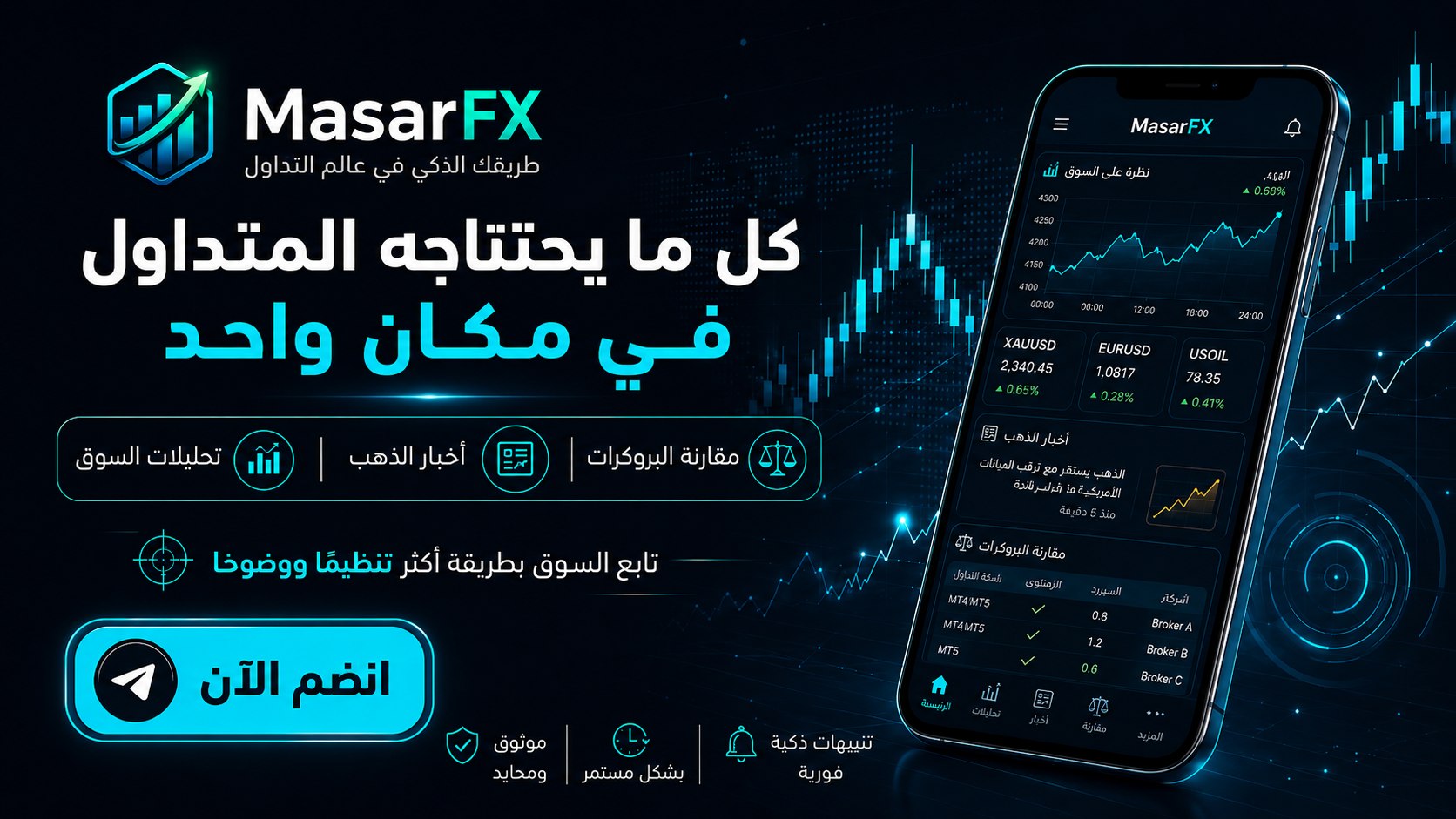 masarfx