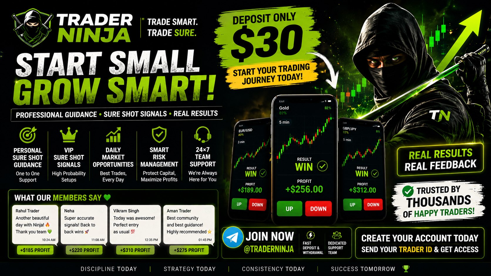 OlympTrade Free Vip Signals 🎯📊