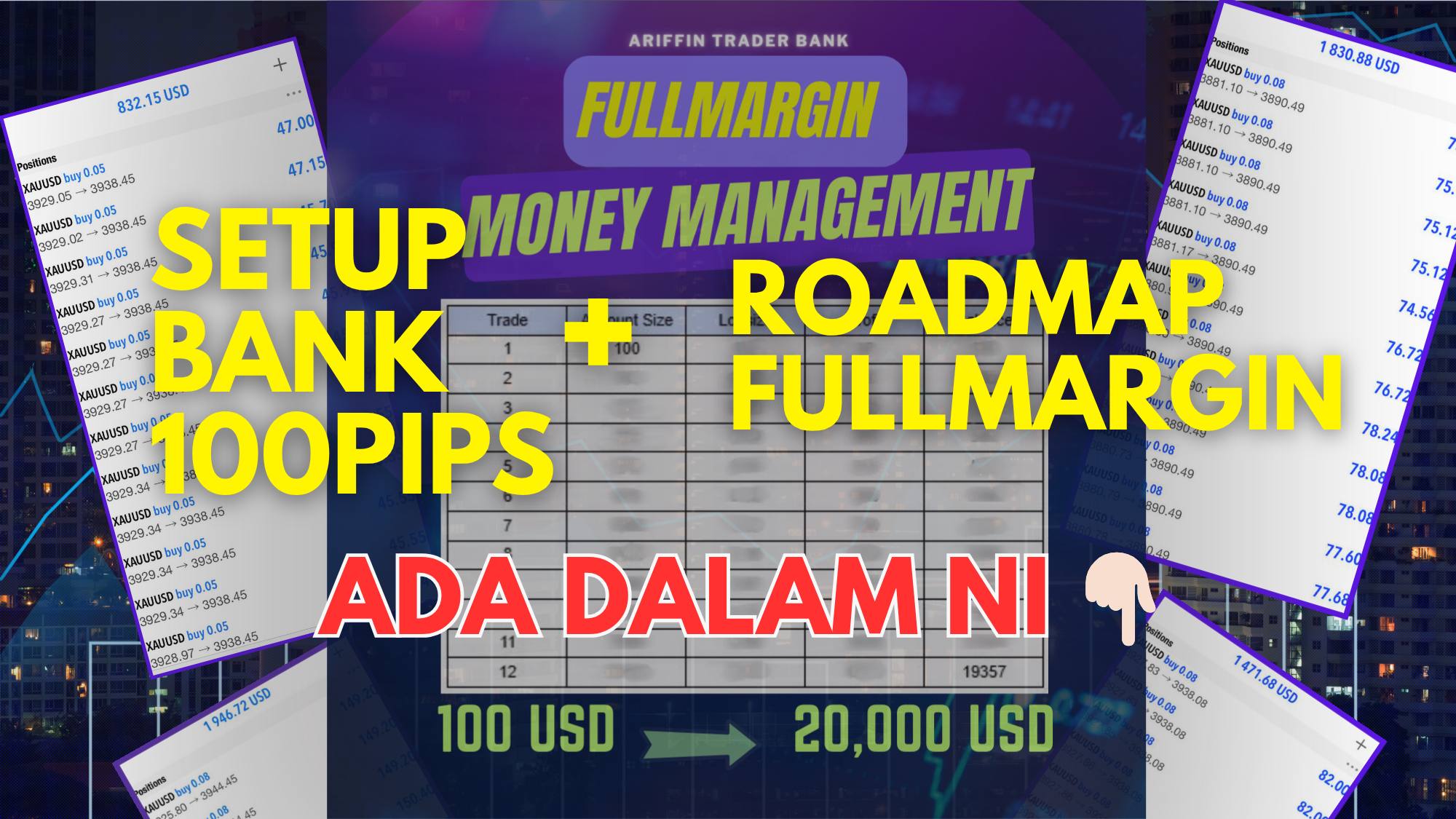 Ariffin Trade Bank
