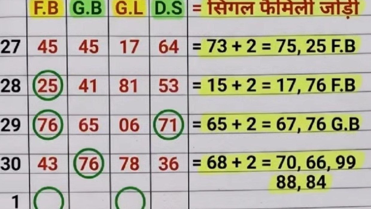 𝄟❥︎गरीबों का᭄मसीहा࿐