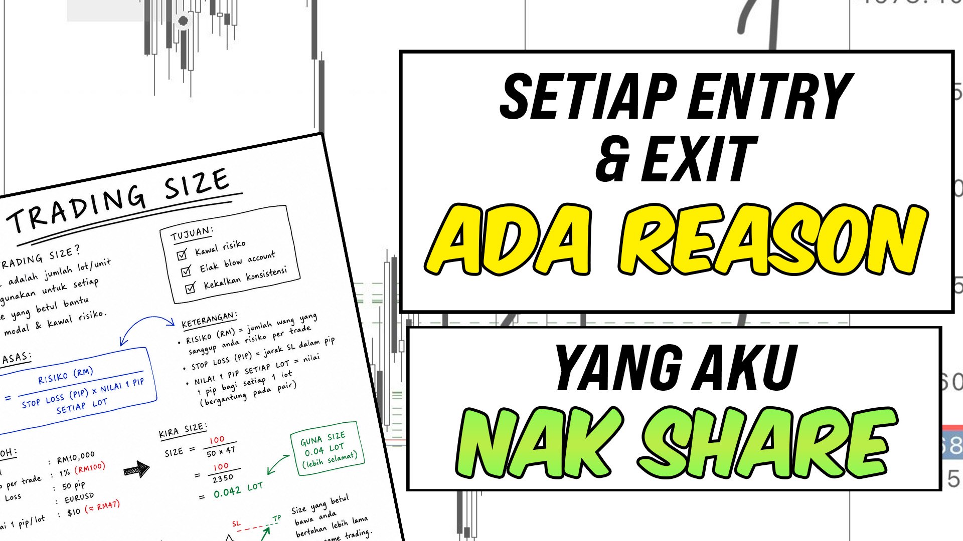 Syah Trader FullTime