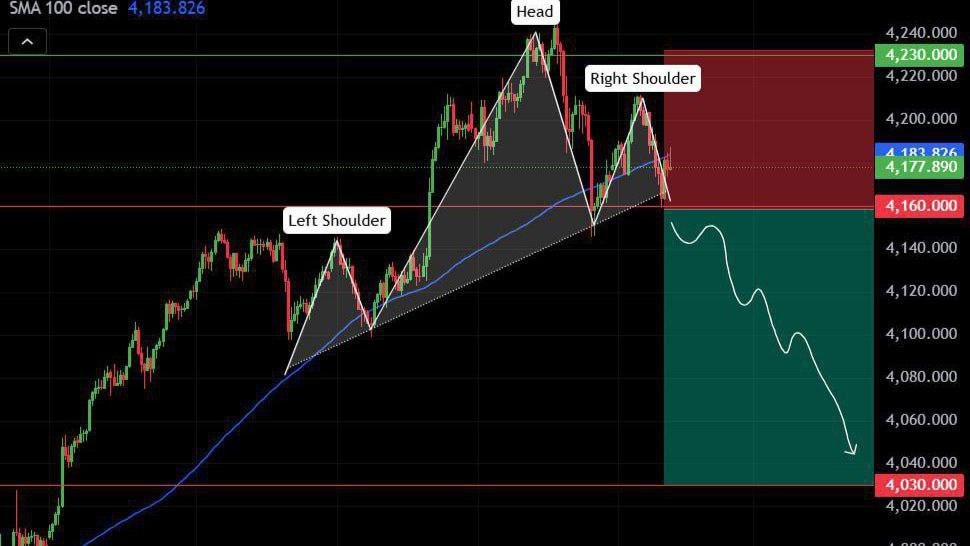 Gold Strike FX