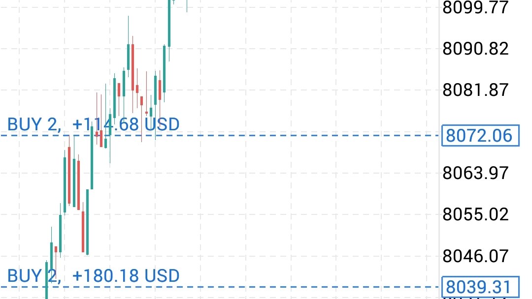 VIX75 Traders Hub