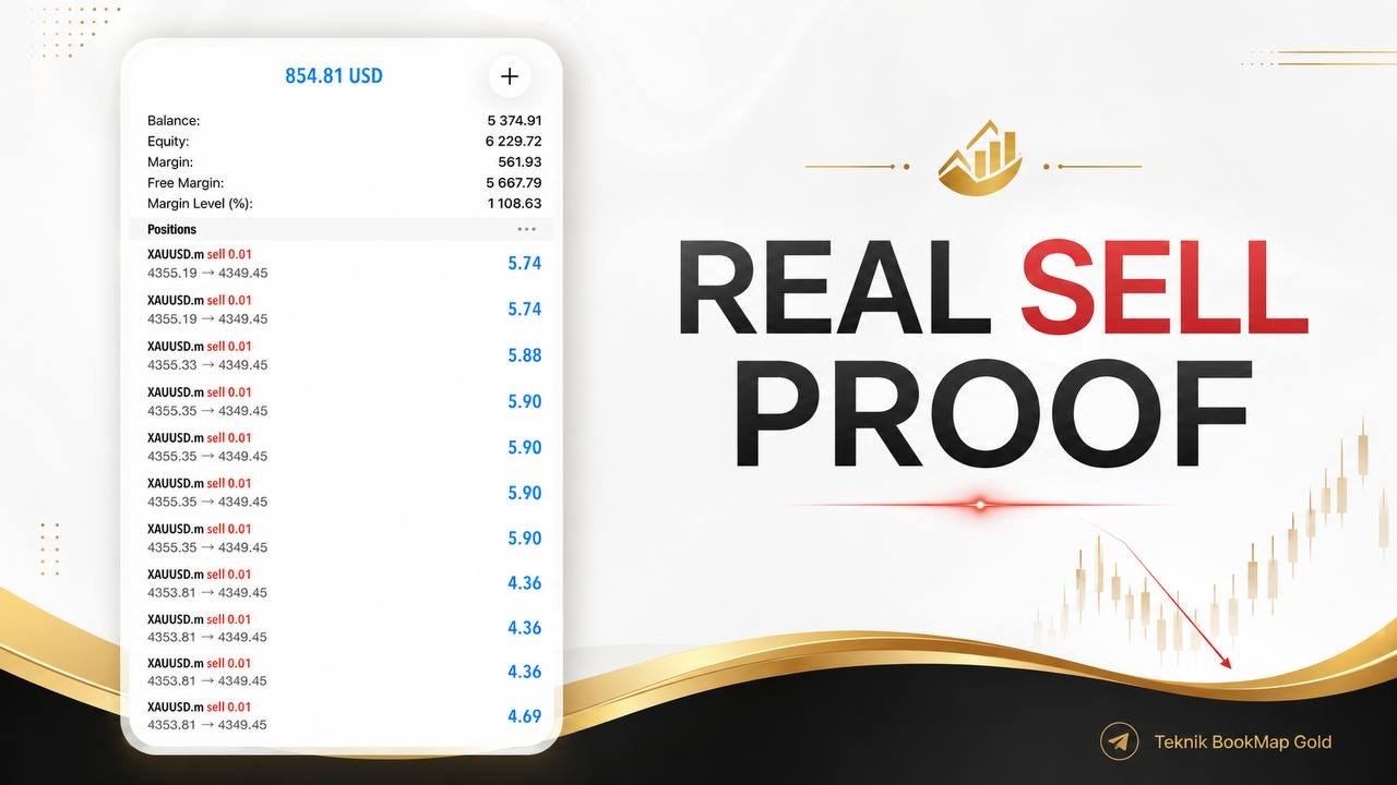 Teknik BookMap Gold