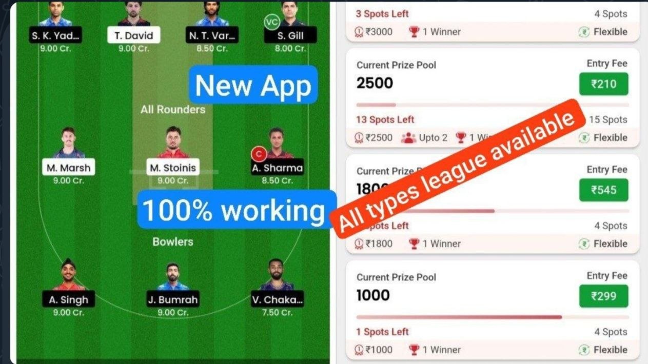 Fantasy Cricket Teams 🏏