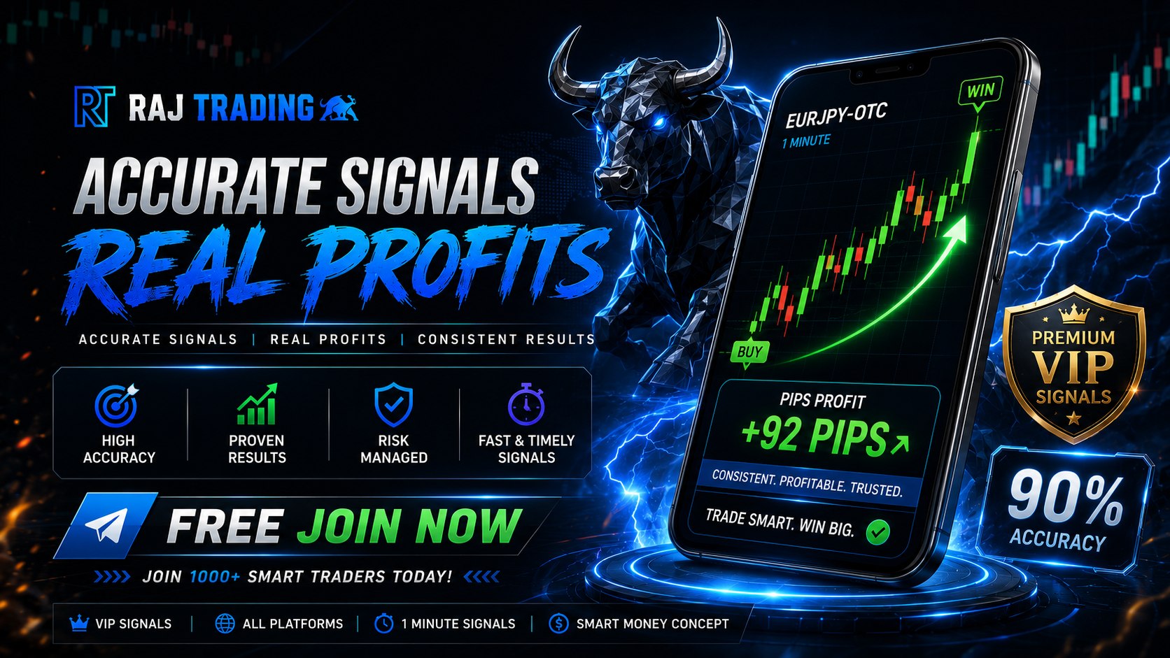 QUOTEX RAJ TRADING