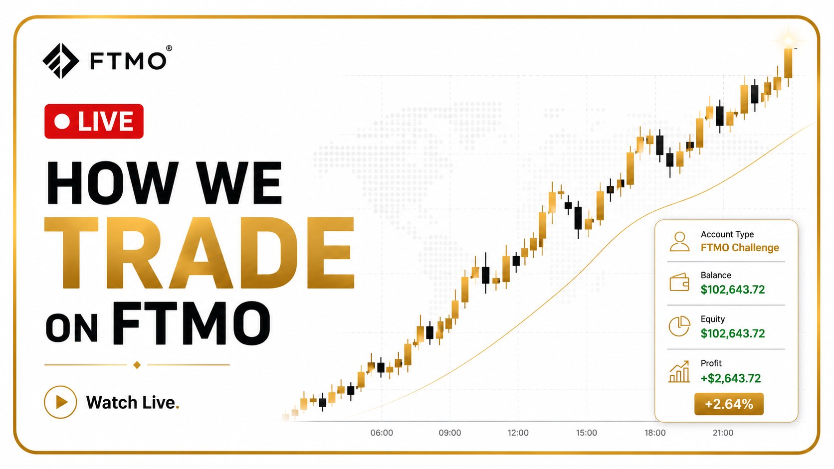 GOLDFXCC™ - Market Outlook